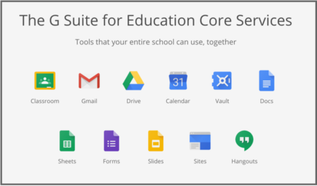 G Suite for education